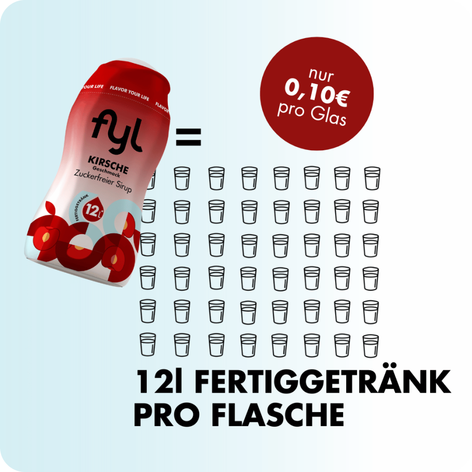 12er Sparset Kirsche